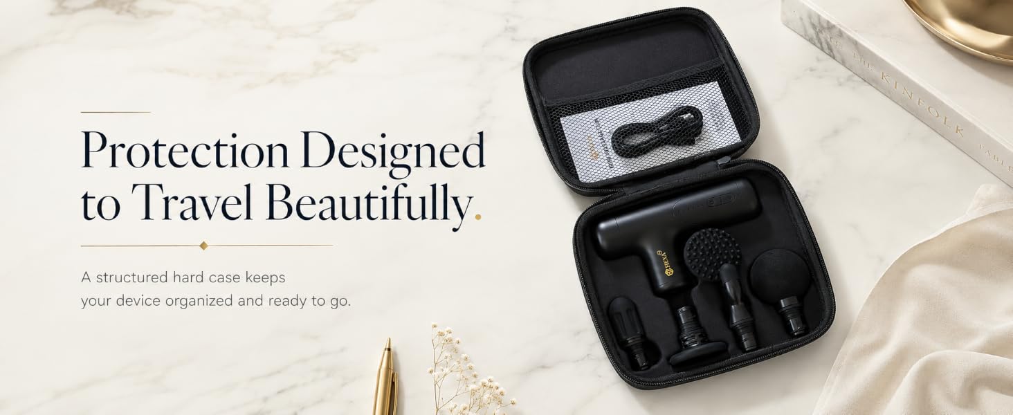 Protection Designed to Travel Beautifully.