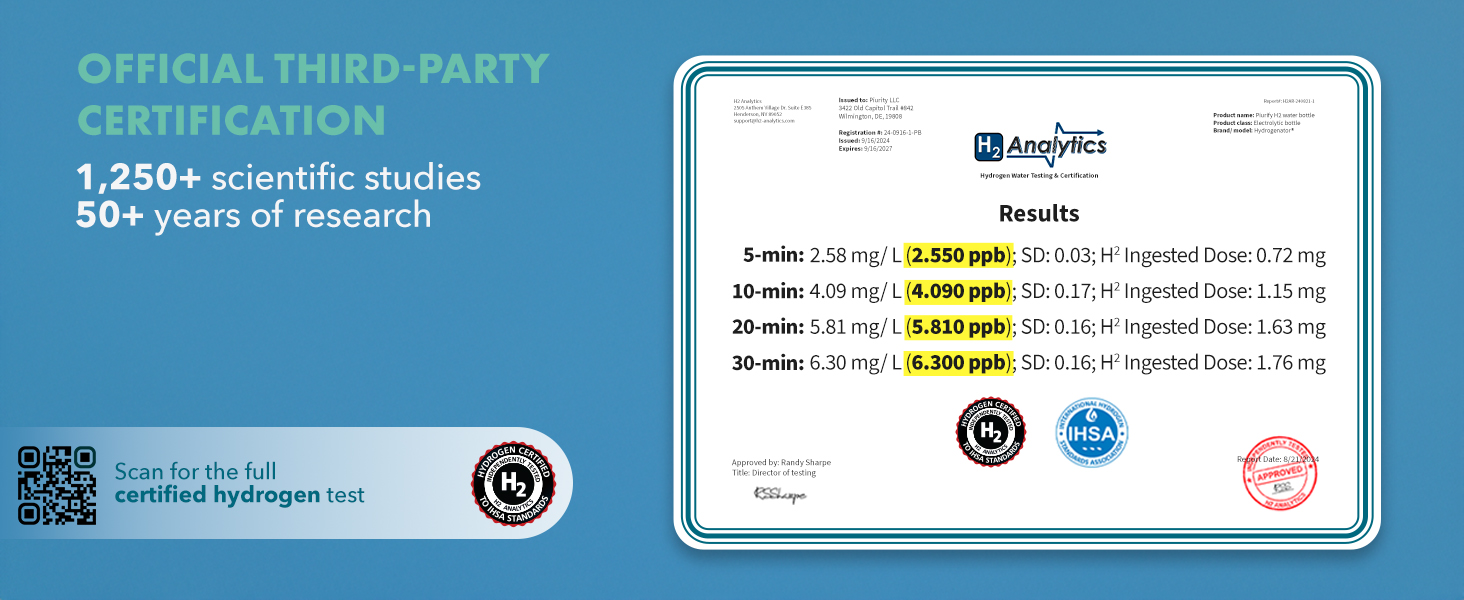 third party certification up to 6300 ppb