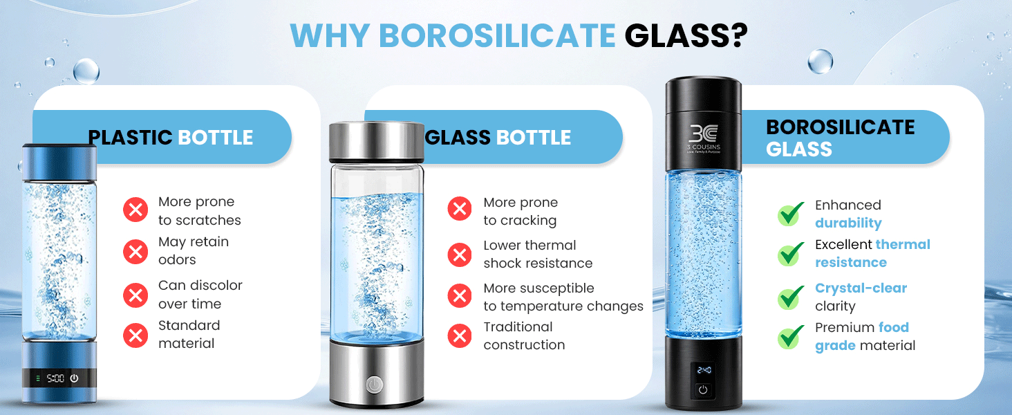 hydrogen water bottle generator