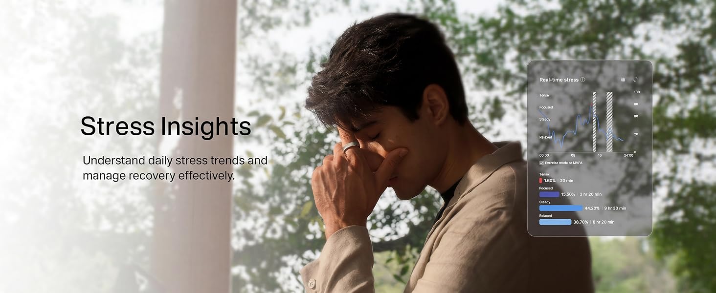 Health Ring with Stress Insights