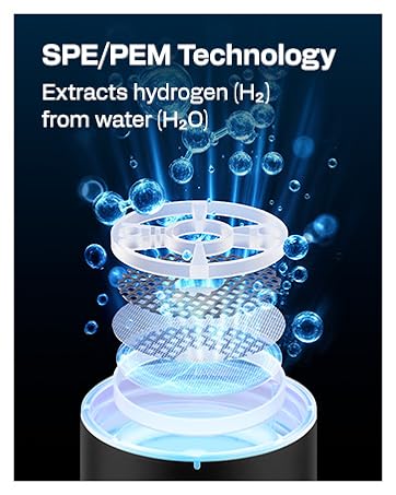 Hydrogen Water Bottle