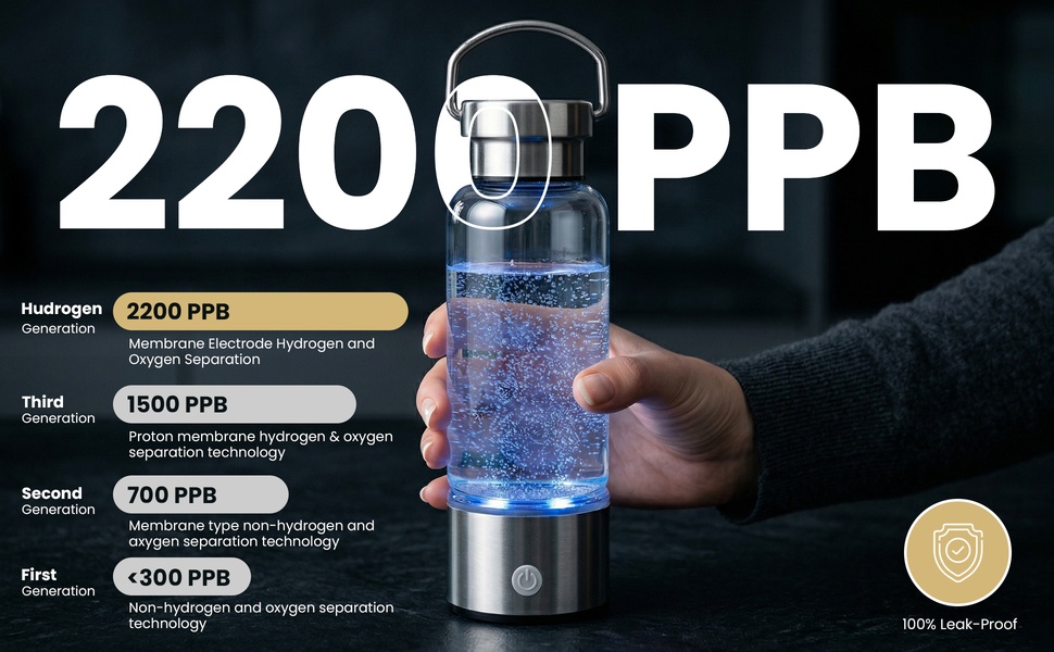 2200 PPB New Generation