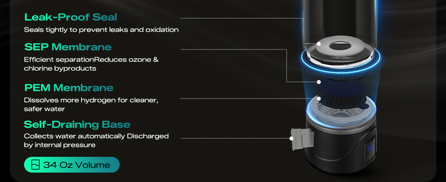 hydrogen water bottle
