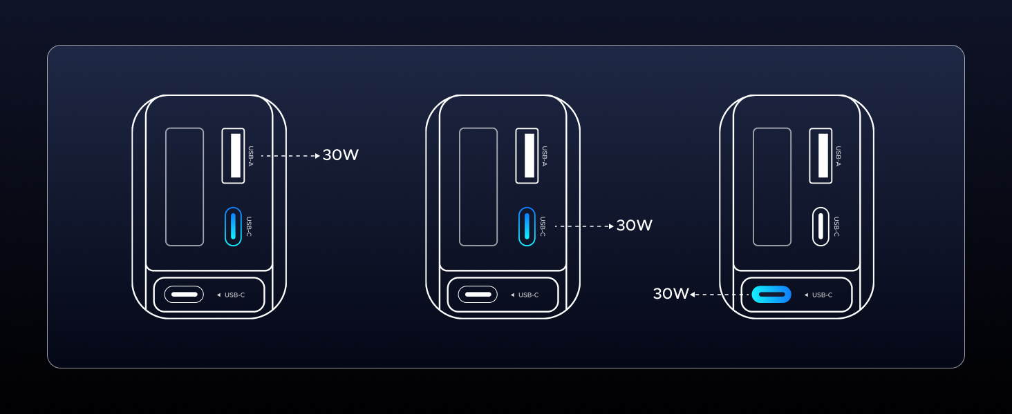 1-Port