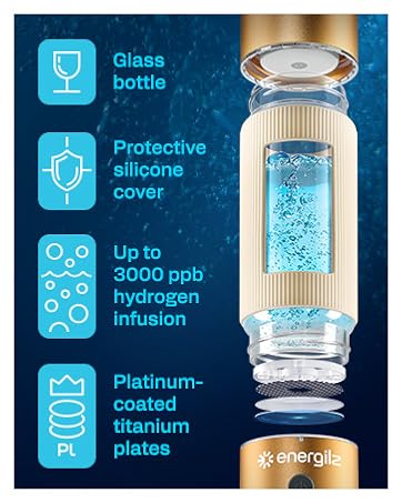 Hydrogen Water Bottle