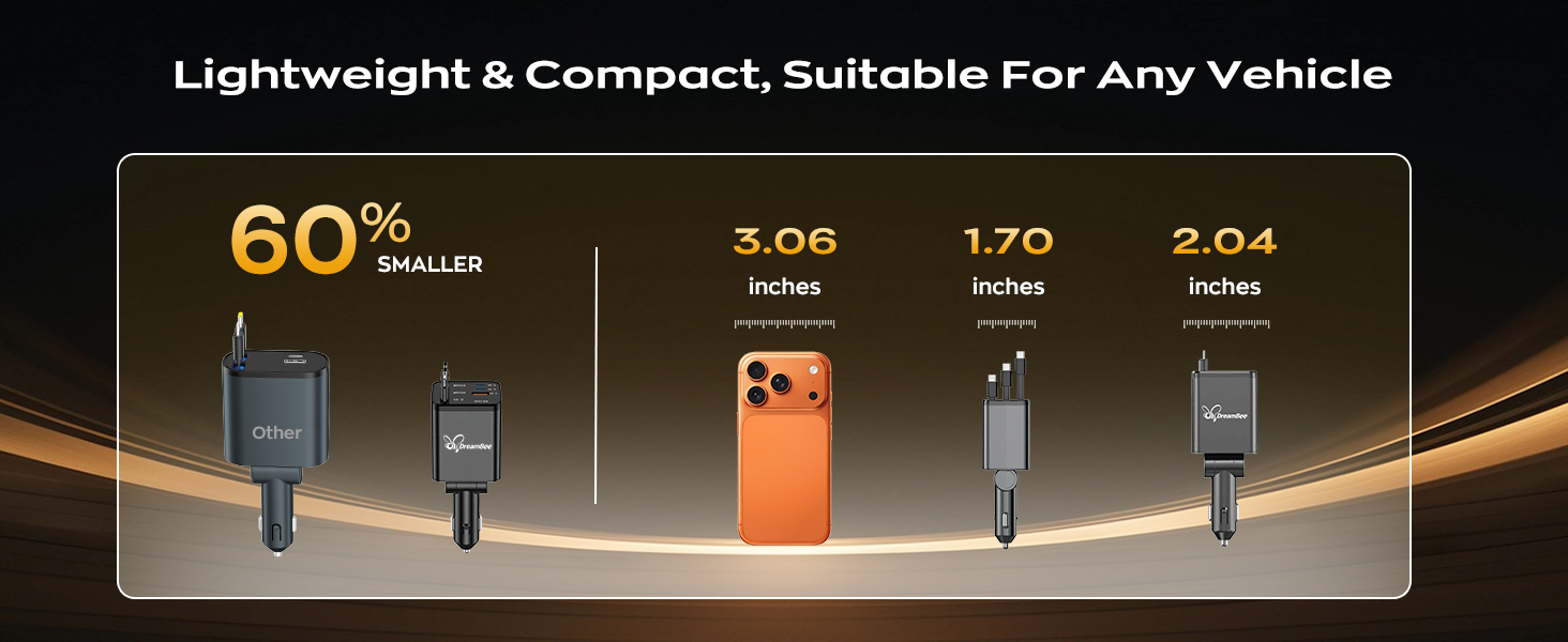 car accessories,Car Charger,Retractable Car Charger,car phone charger,iPhone car charger