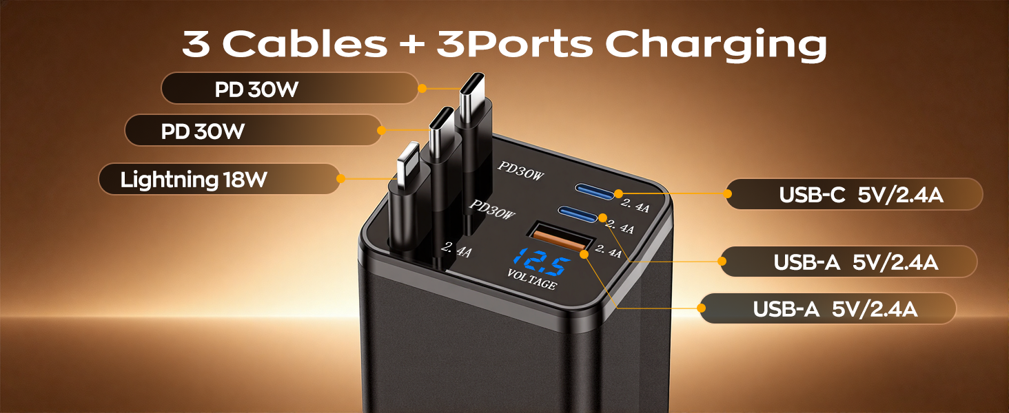car accessories,Car Charger,Retractable Car Charger,car phone charger,iPhone car charger
