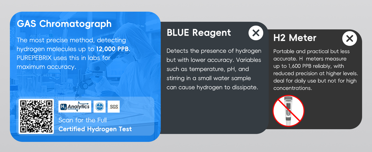 hydrogen water bottle