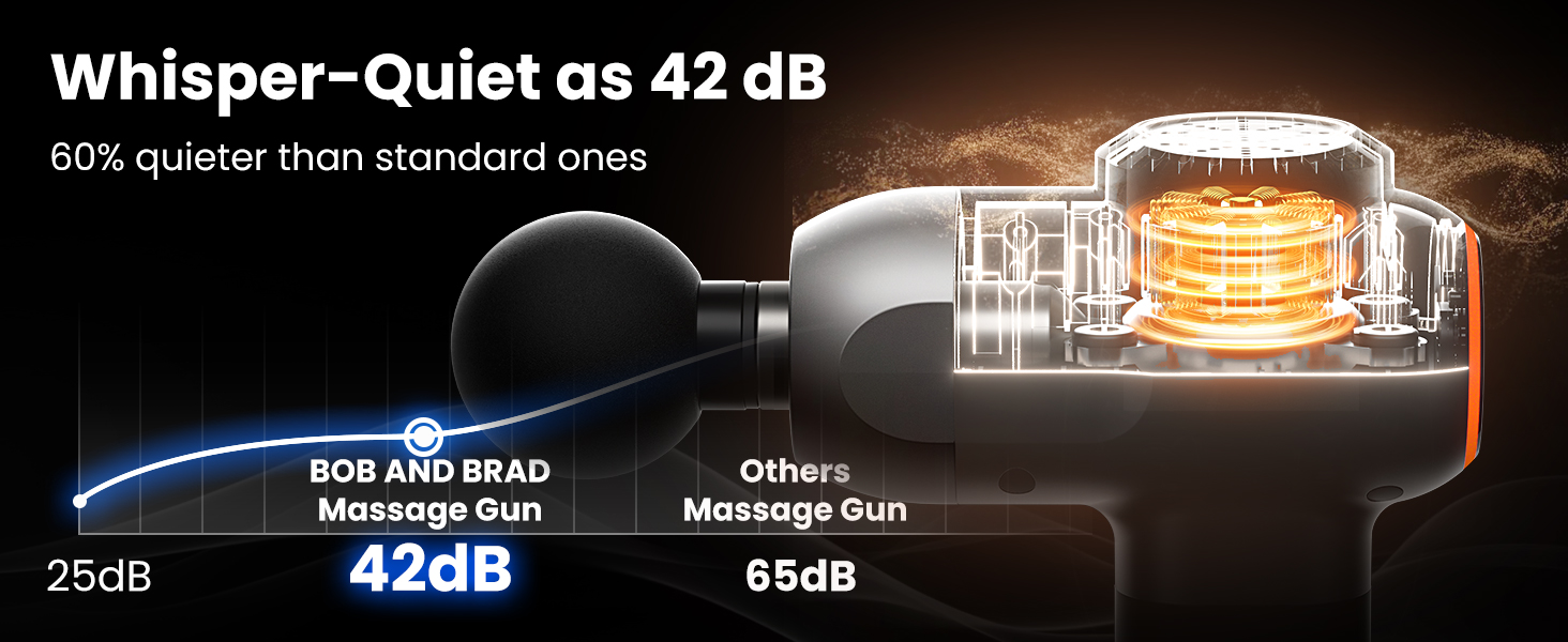 massage gun
