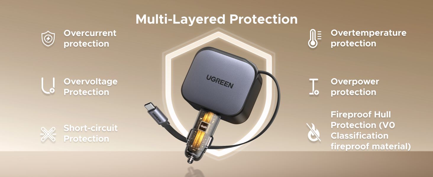 Multiple Protection