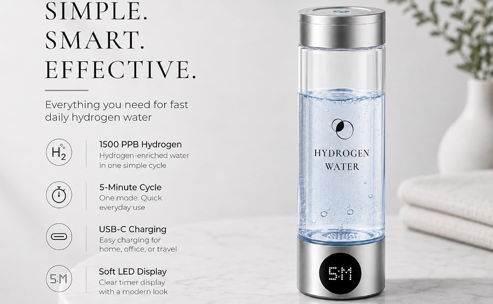 Hydrogen water bottle highlighting 1500 PPB hydrogen output, USB-C charging, LED display