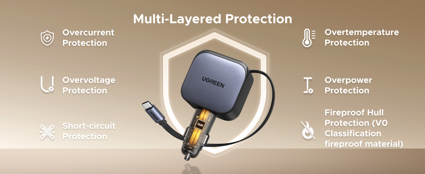 Multiple Protection