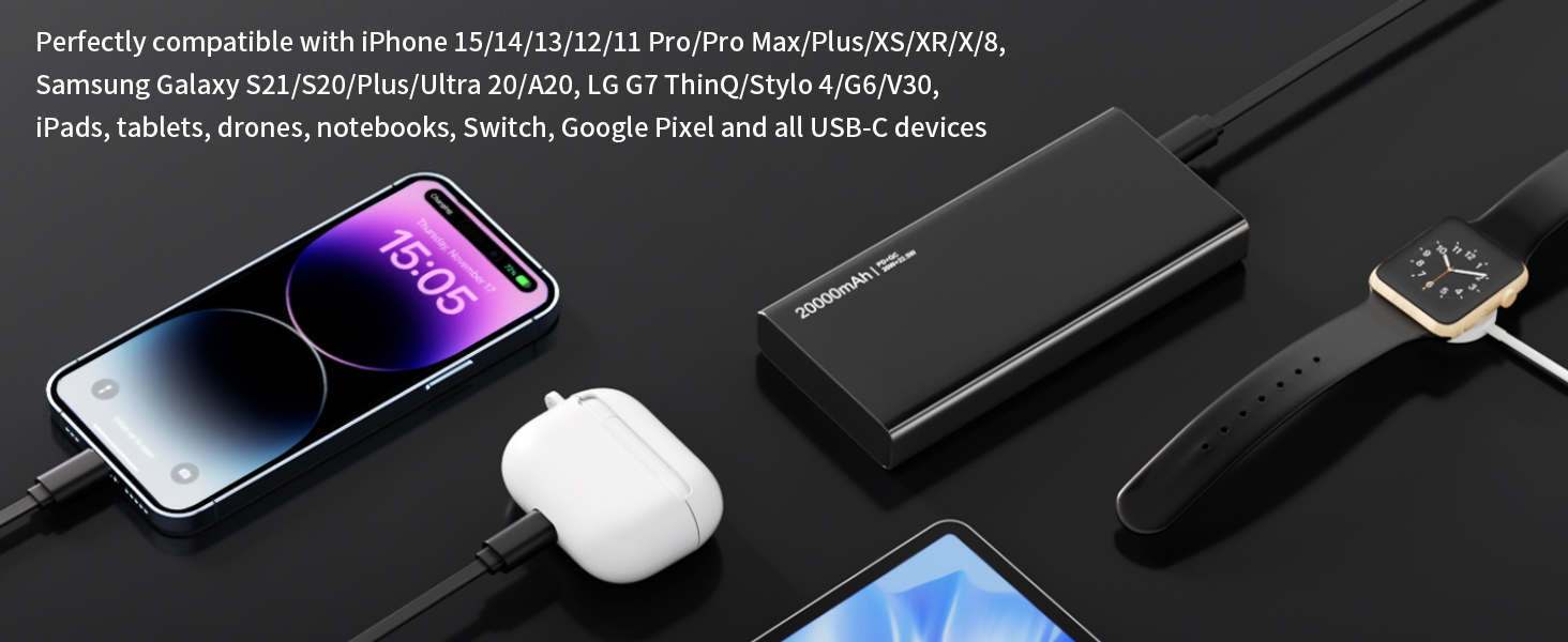 various devices are supported