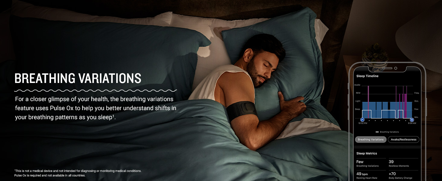 Index Sleep Monitor