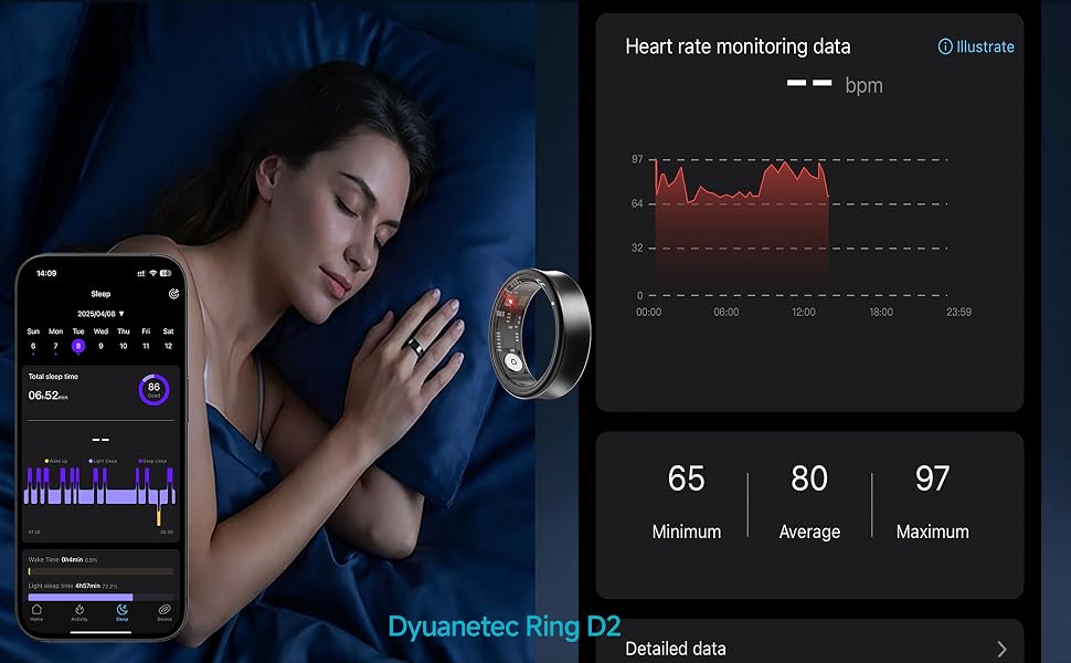 The Ring D2 automatically tracks your sleep stages including deep sleep, light sleep, and REM.