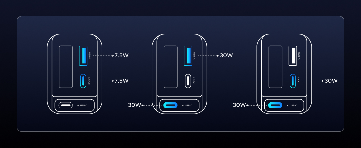 2-Port
