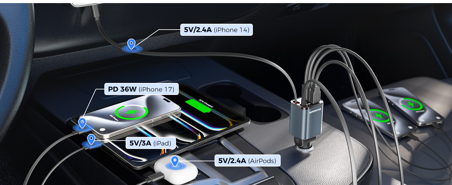 retractable c car charger