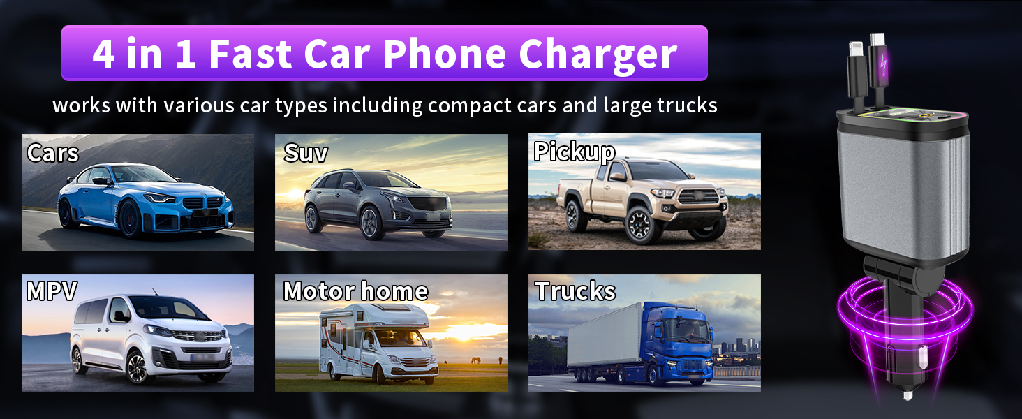 various devices are supported