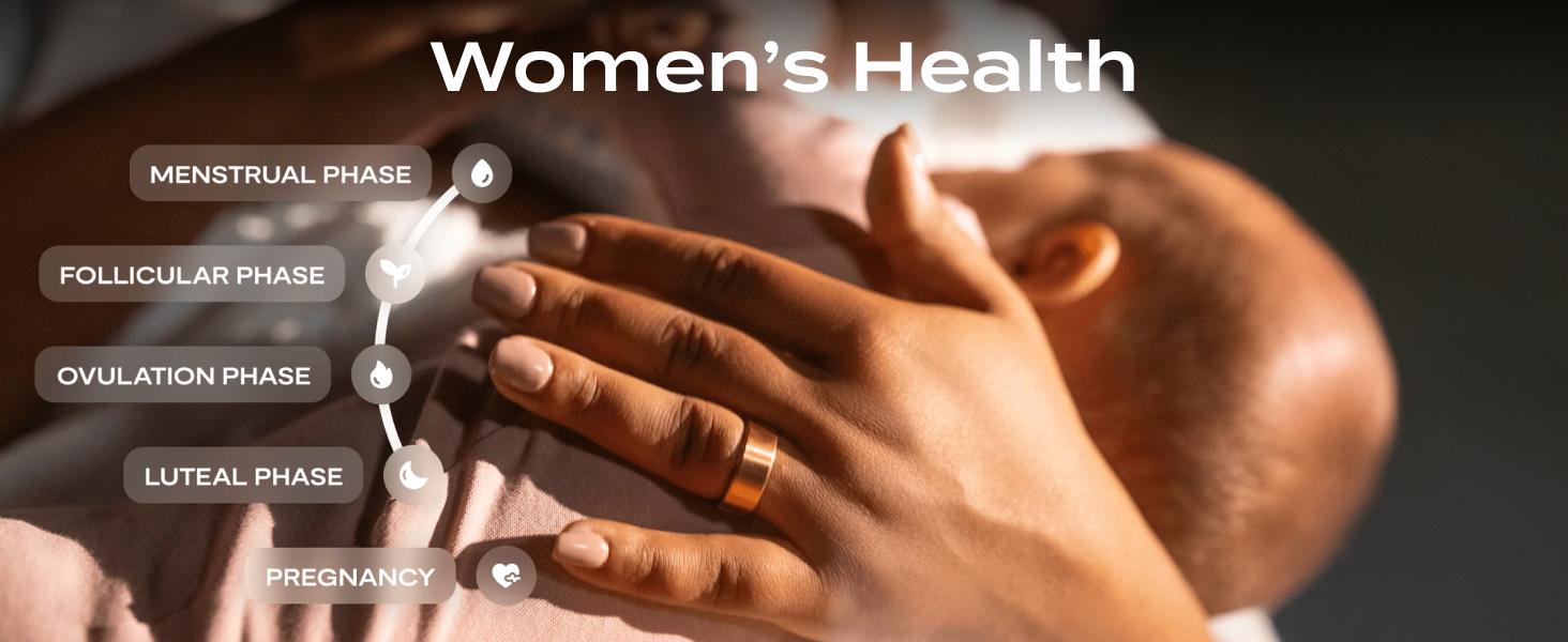 Smart ring app metrics. Track HRV, SpO2, and skin temperature. Secure wellness data.