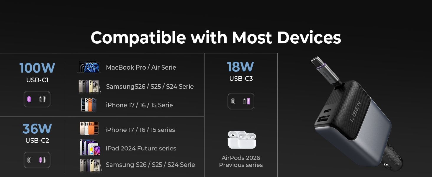 car charger usb c fast charge usb c car charger fast charging fast car charger usb c