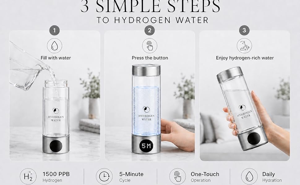 Step-by-step guide showing how to use the portable hydrogen water bottle in three simple steps.