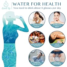 Water for your health