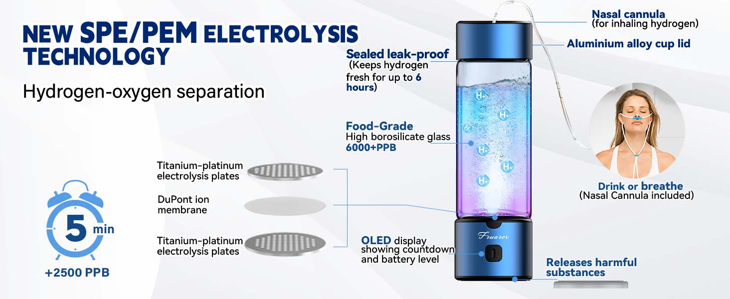 hydrogen water bottle