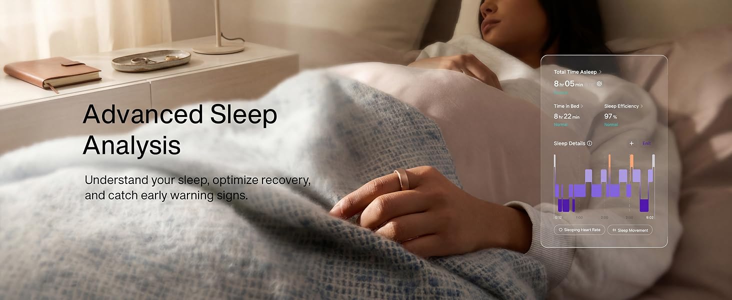 Smart Ring with Advanced Sleep Analysis
