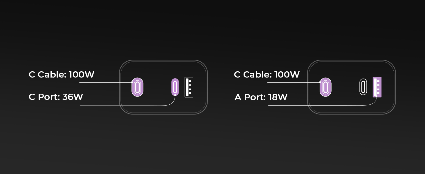 usb car charger car usb charger car usb charger multi port