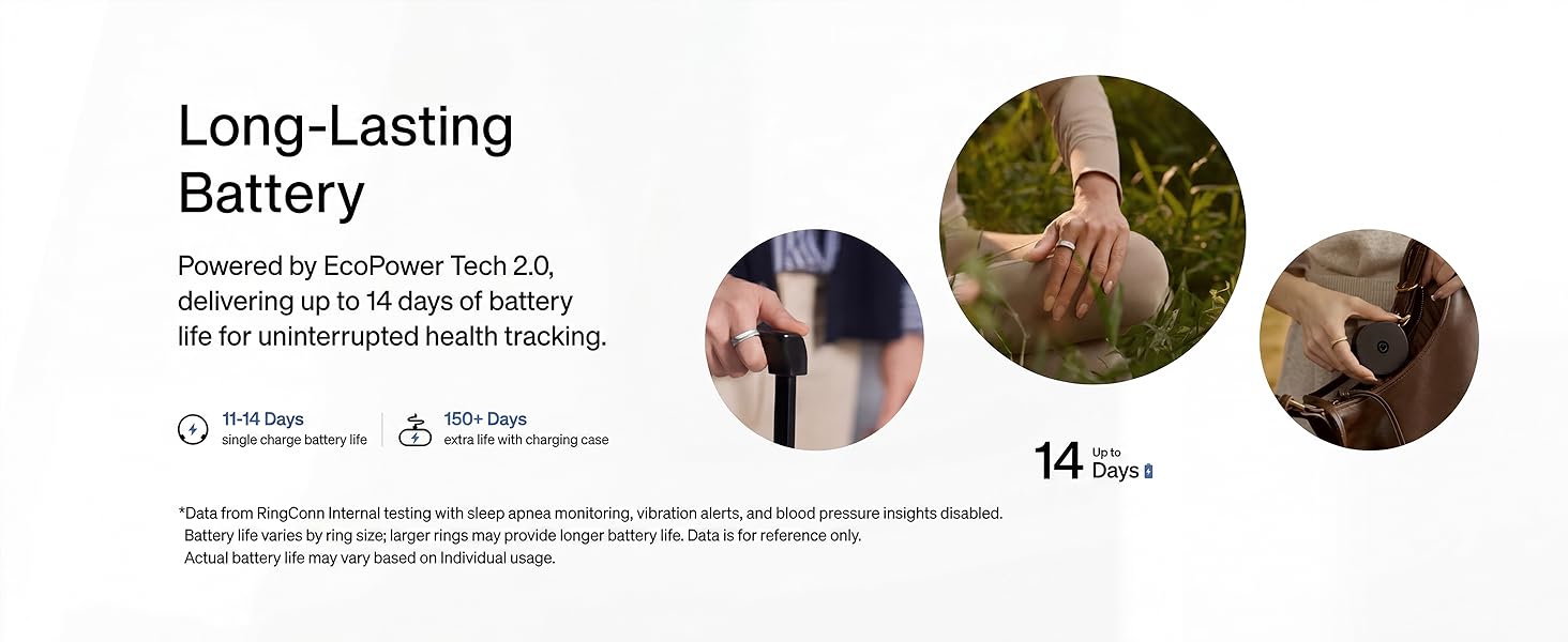 14 days Battery Life