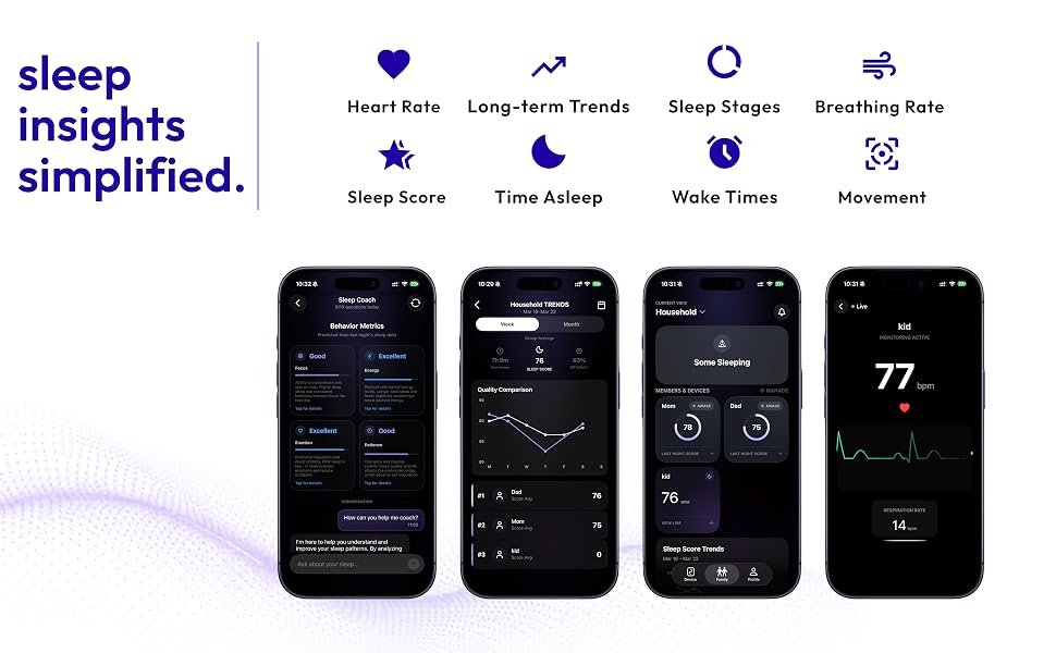 Ozi App Ui