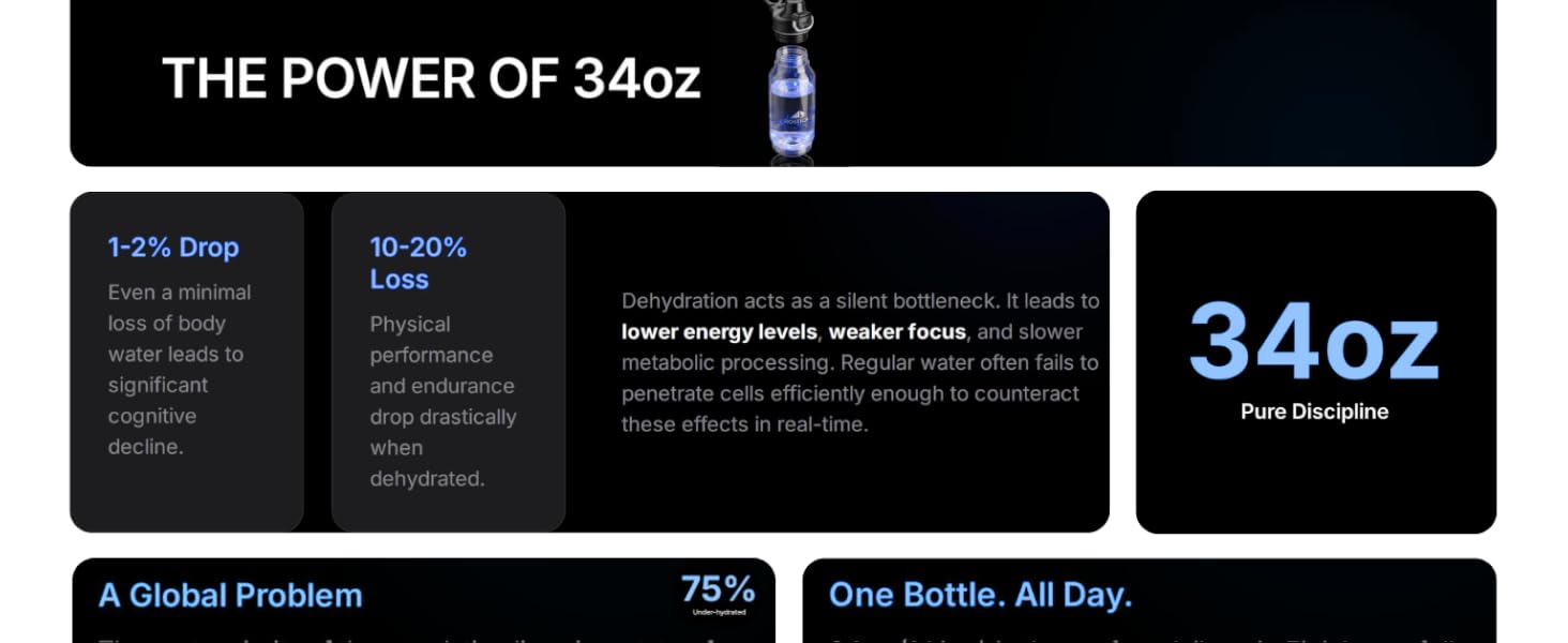 Hydrogen water bottle for brain focus mental clarity and cognitive support anti fatigue flask