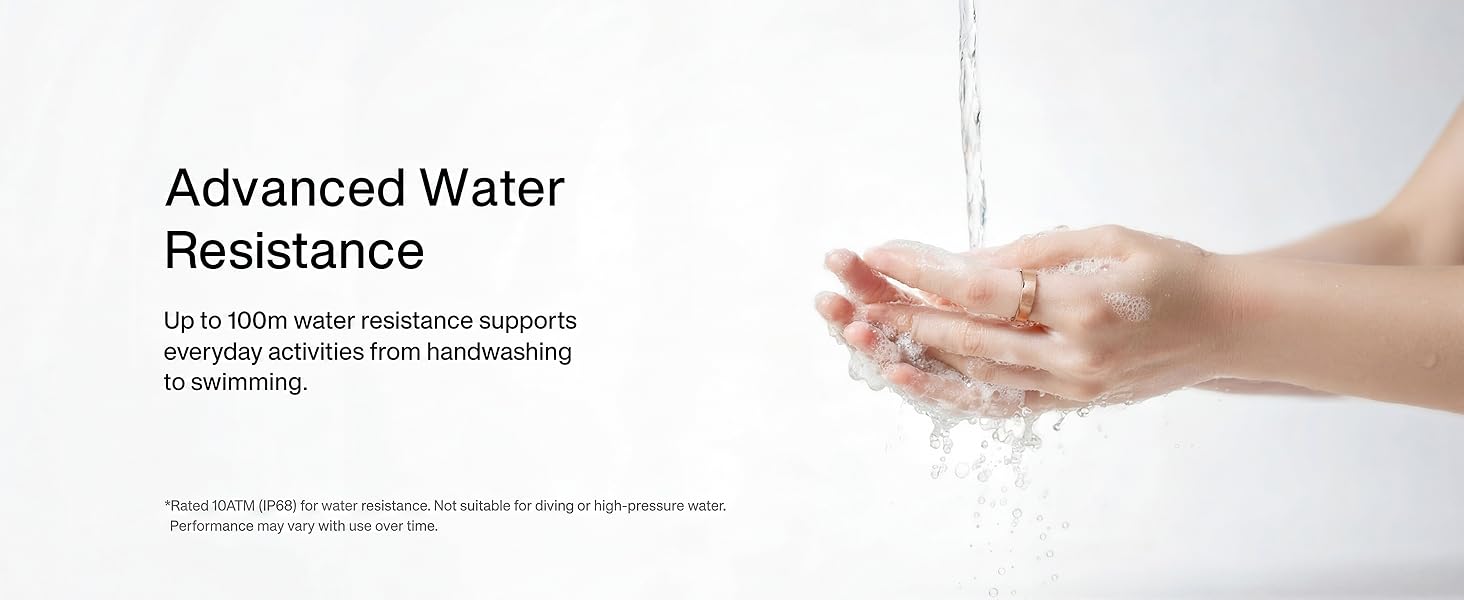 Smart Ring with Waterproof